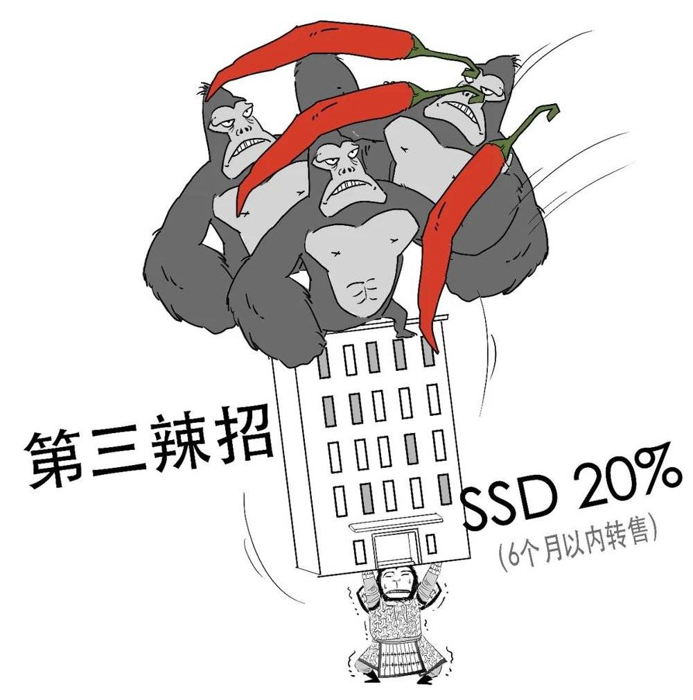 線上賭場：1分钟搞懂：“撤辣”到底啥意思？
