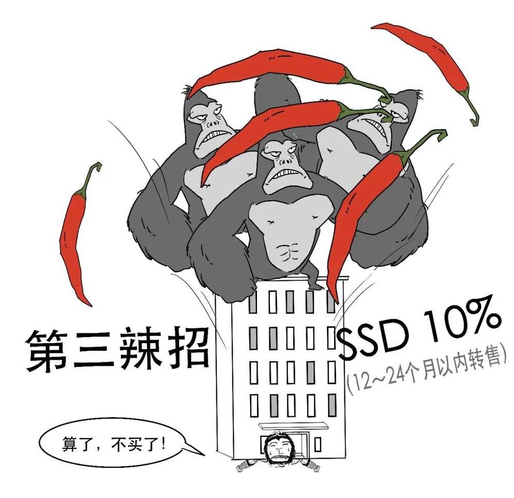線上賭場：1分钟搞懂：“撤辣”到底啥意思？