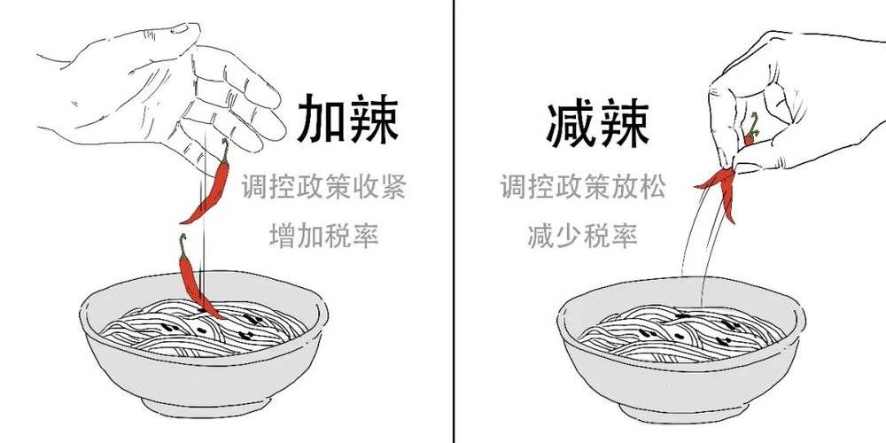 線上賭場：1分钟搞懂：“撤辣”到底啥意思？