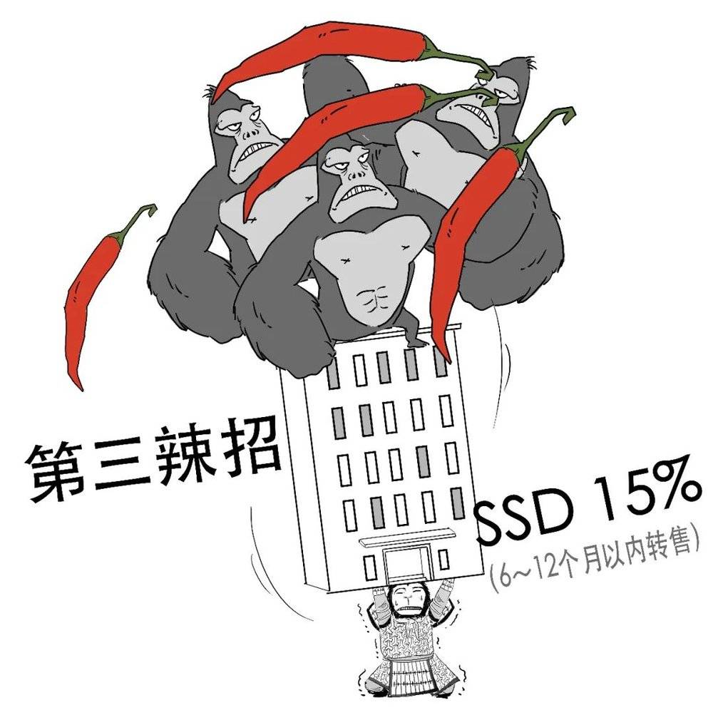 線上賭場：1分钟搞懂：“撤辣”到底啥意思？