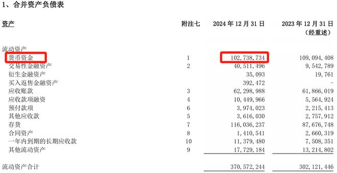 賭博：比亚迪正式登顶“中国车王”，代价是每天还债11亿