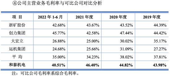 斗式提升机龙头制造商和泰机电 冲刺深市主板IPO丨IPO黄金眼