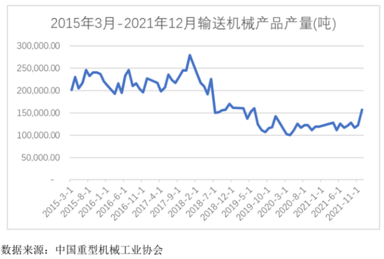 斗式提升机龙头制造商和泰机电 冲刺深市主板IPO丨IPO黄金眼