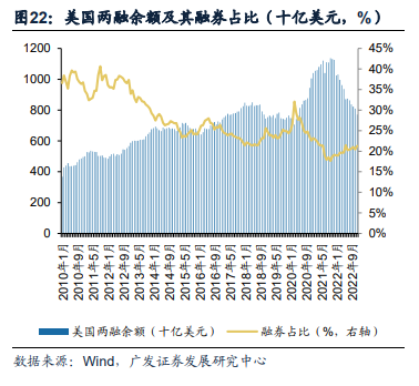 广发证券：全面注册制开启券商升级发展新时代 两类券商更为受益（股）