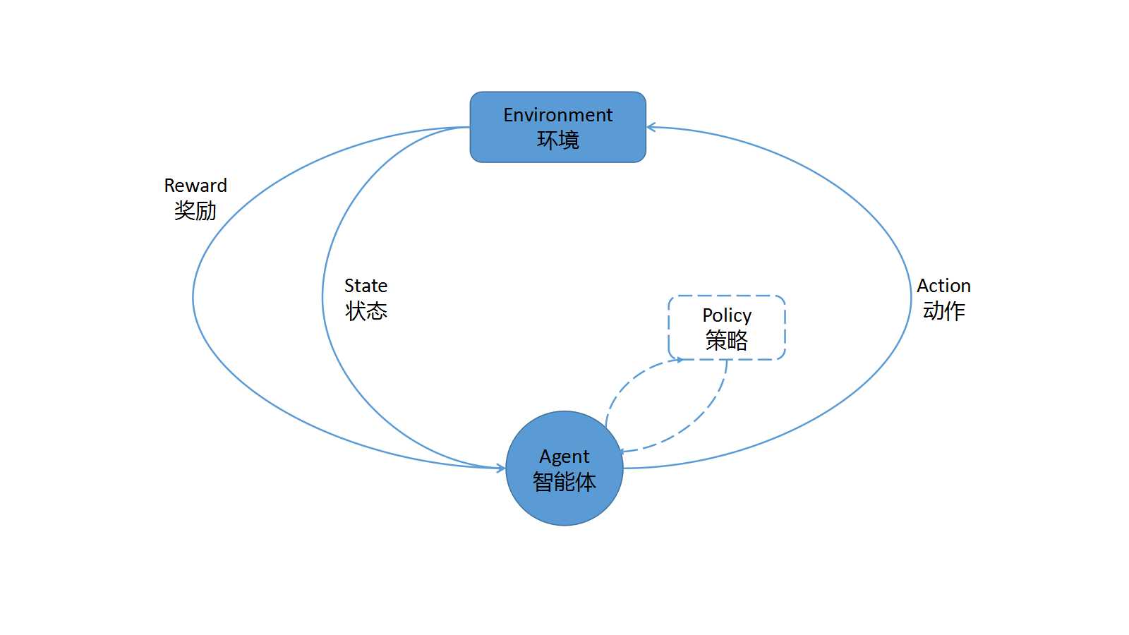 {籃球NBA投注}(加强学习 提高自身素质) {籃球NBA投注}(加强学习 提高自身素质)